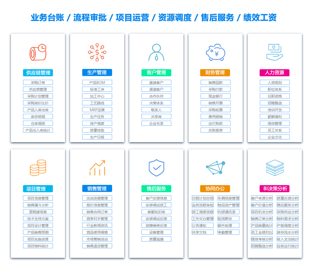黑龙江出差管理软件